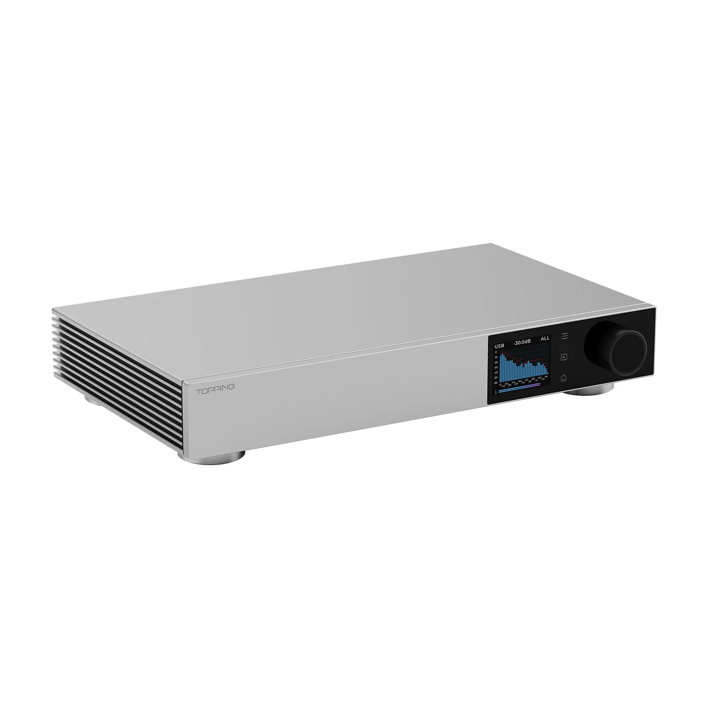 DAC & AMP